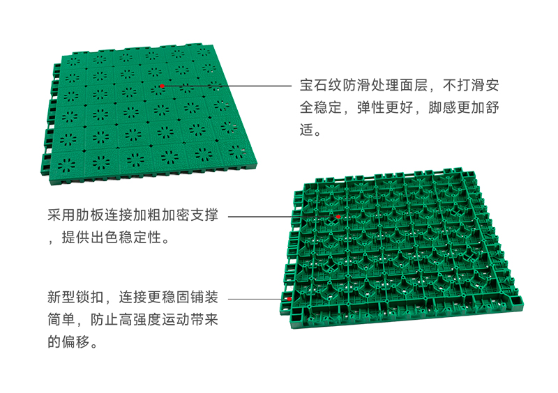 结构剖析图_星冠X8软塑运动地板