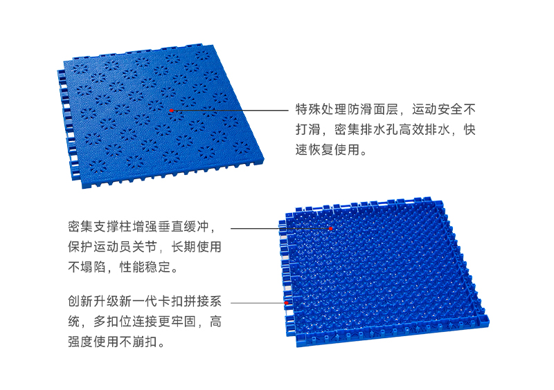 结构剖析图_星冠X4软塑运动地板