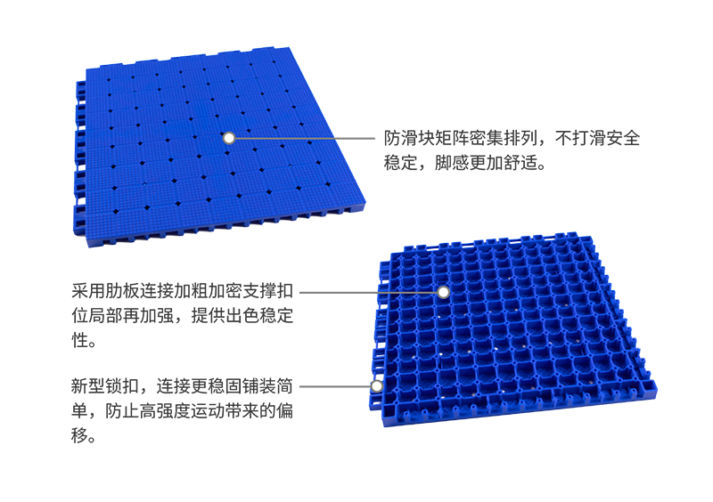 结构剖析图_星冠X3二代软塑运动地板